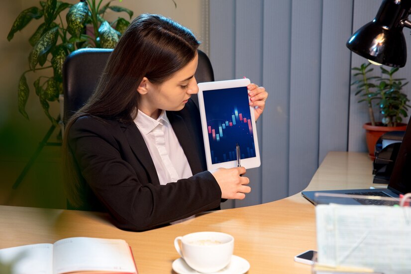 Why choose Invisor Capital
